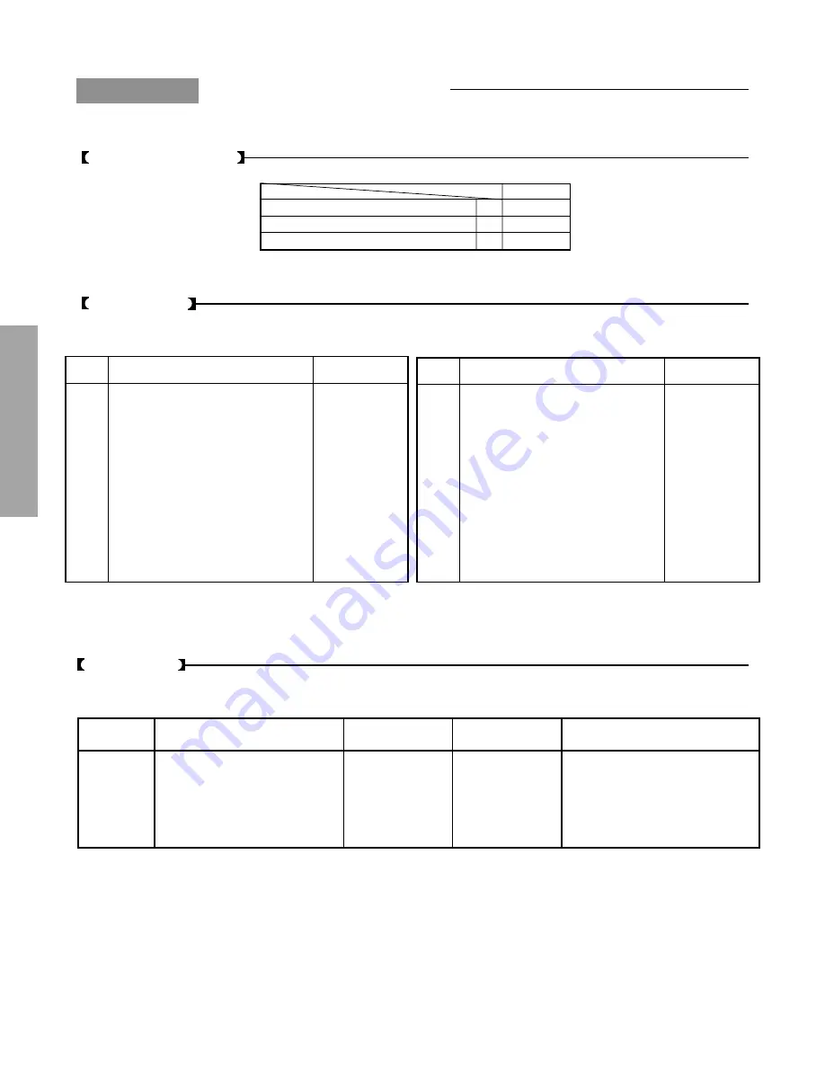 Toshiba 43A9UA Service Manual Download Page 24