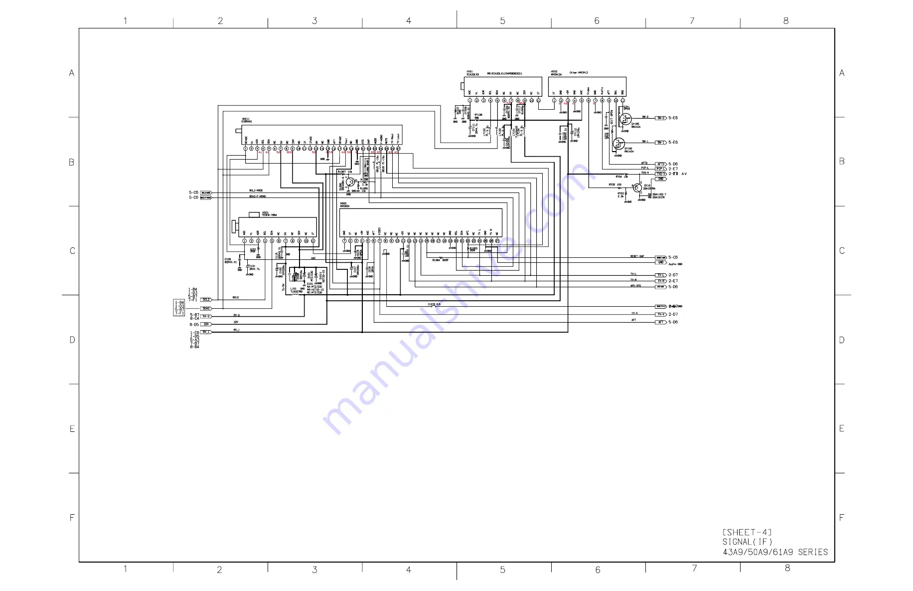 Toshiba 43A9UA Service Manual Download Page 65