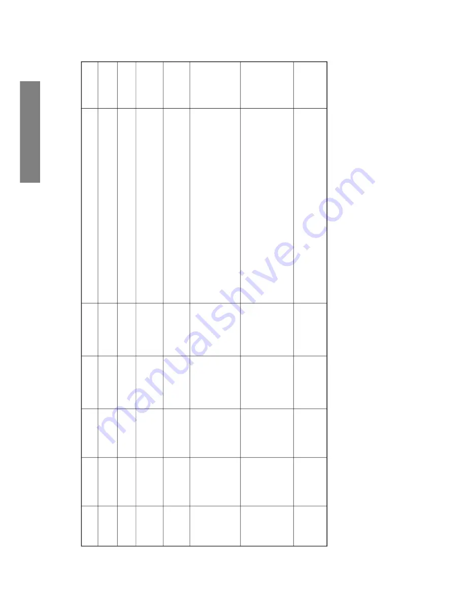 Toshiba 43CJH9UR Service Manual Download Page 16