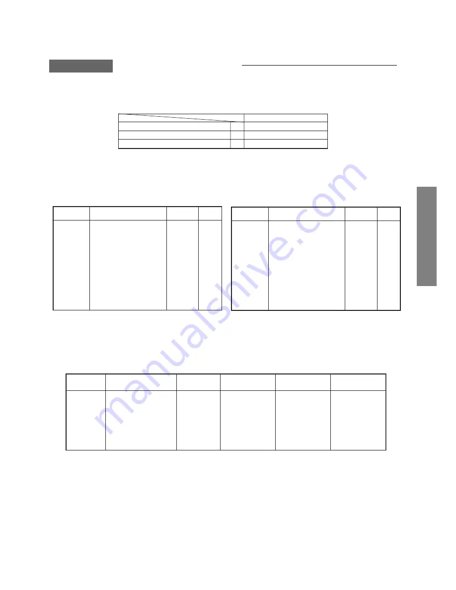 Toshiba 43CJH9UR Скачать руководство пользователя страница 27