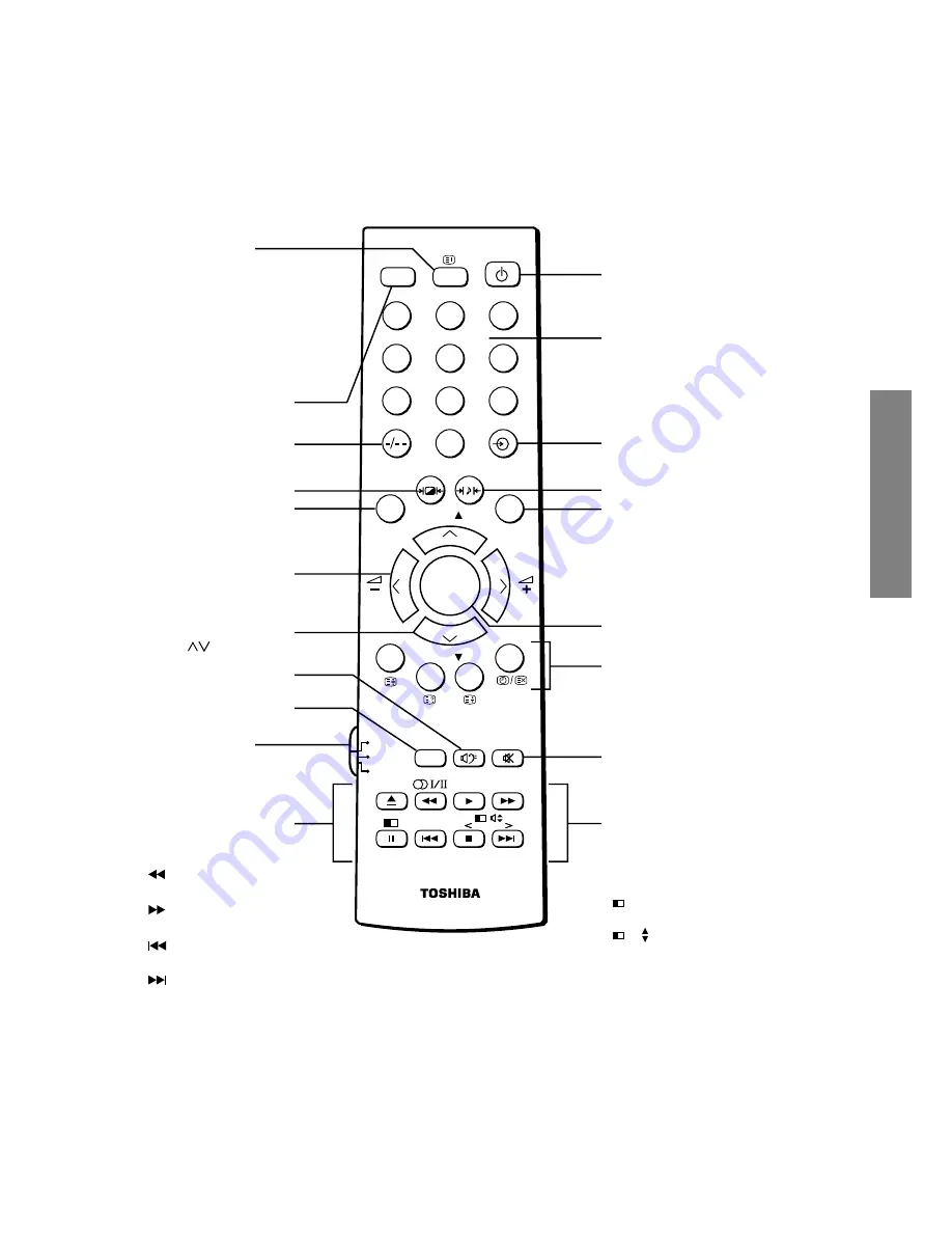 Toshiba 43CJH9UR Service Manual Download Page 29