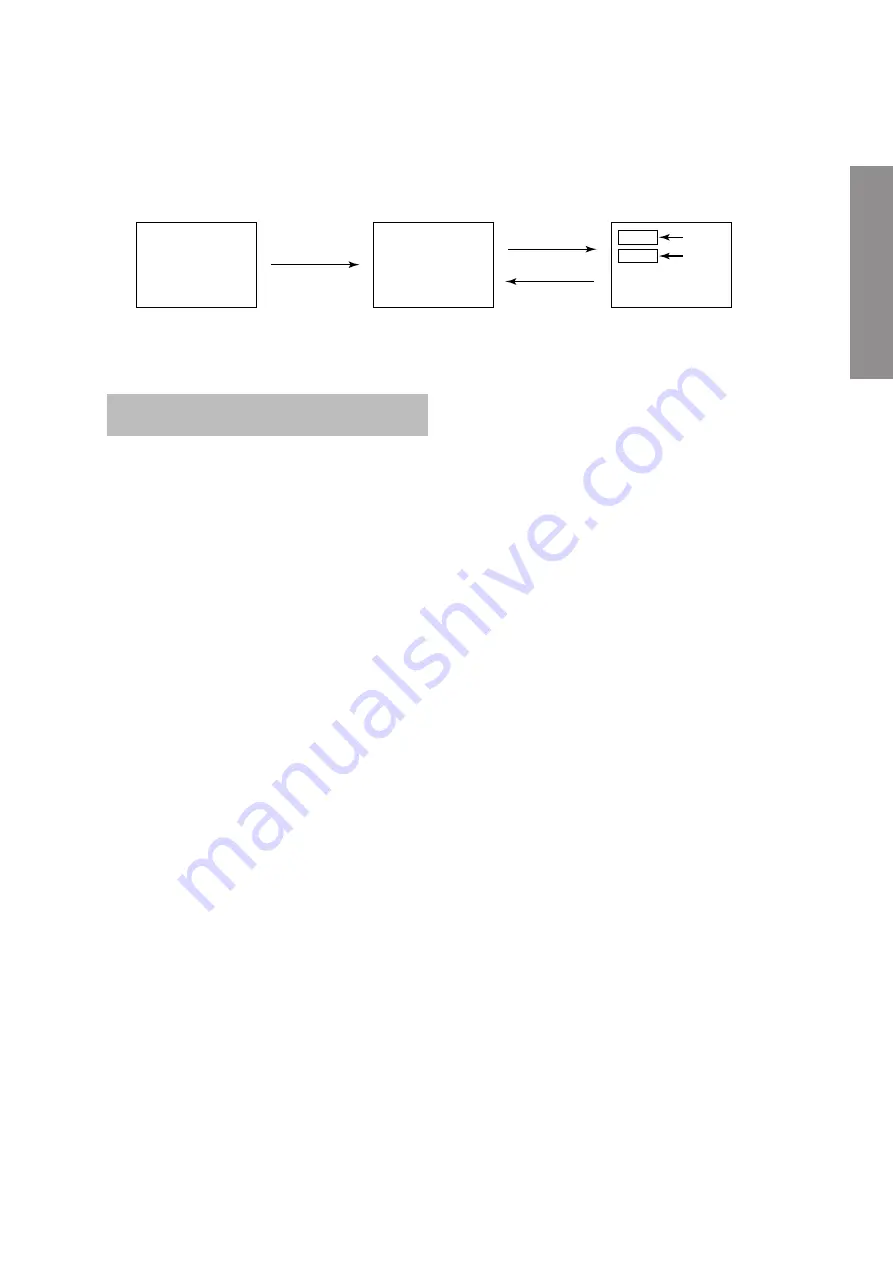 Toshiba 43VJ33P Service Manual Download Page 15