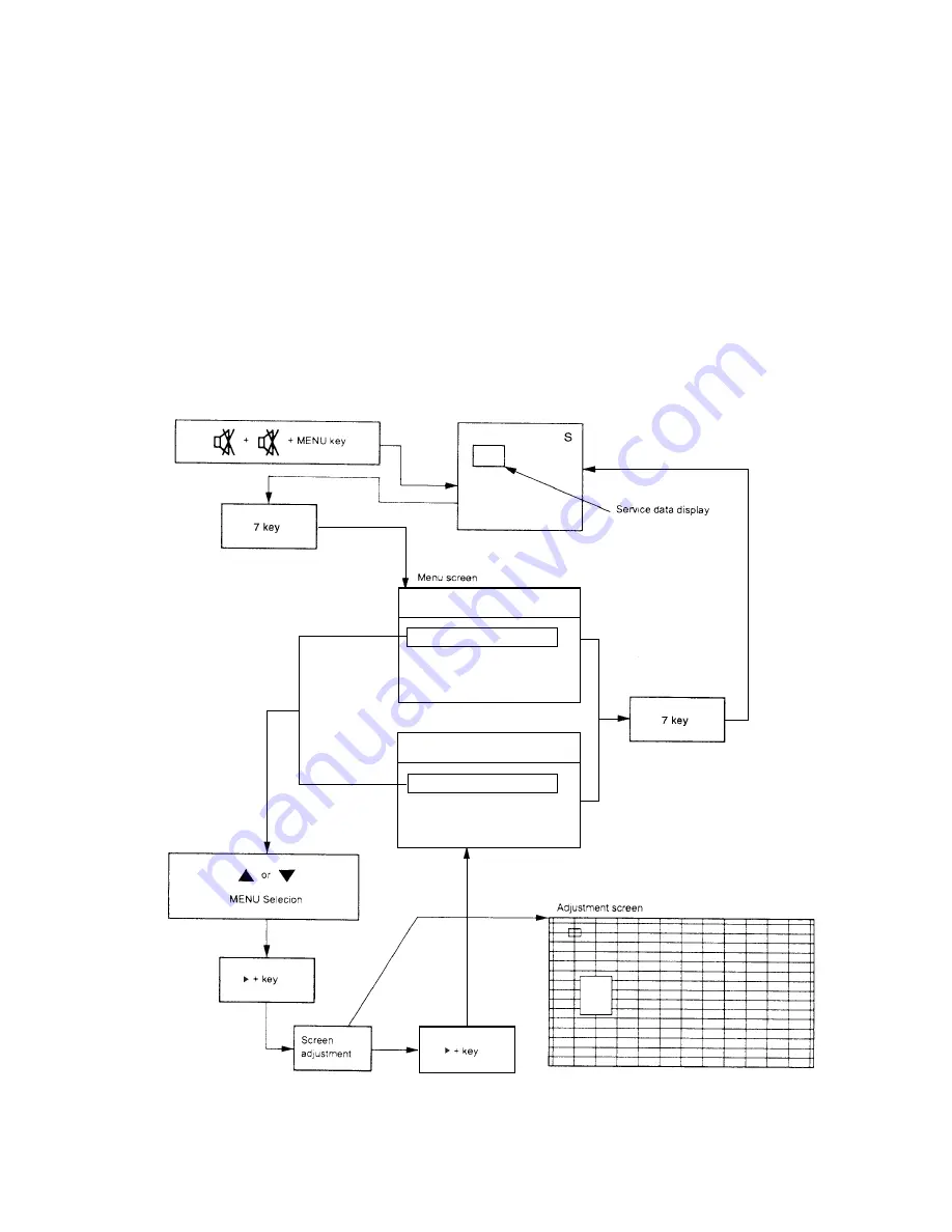 Toshiba 43VJ33Q Service Manual Download Page 19