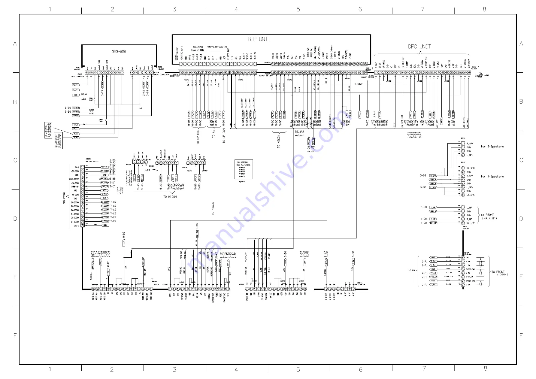 Toshiba 43VS9UA Schematic Diagram Download Page 3