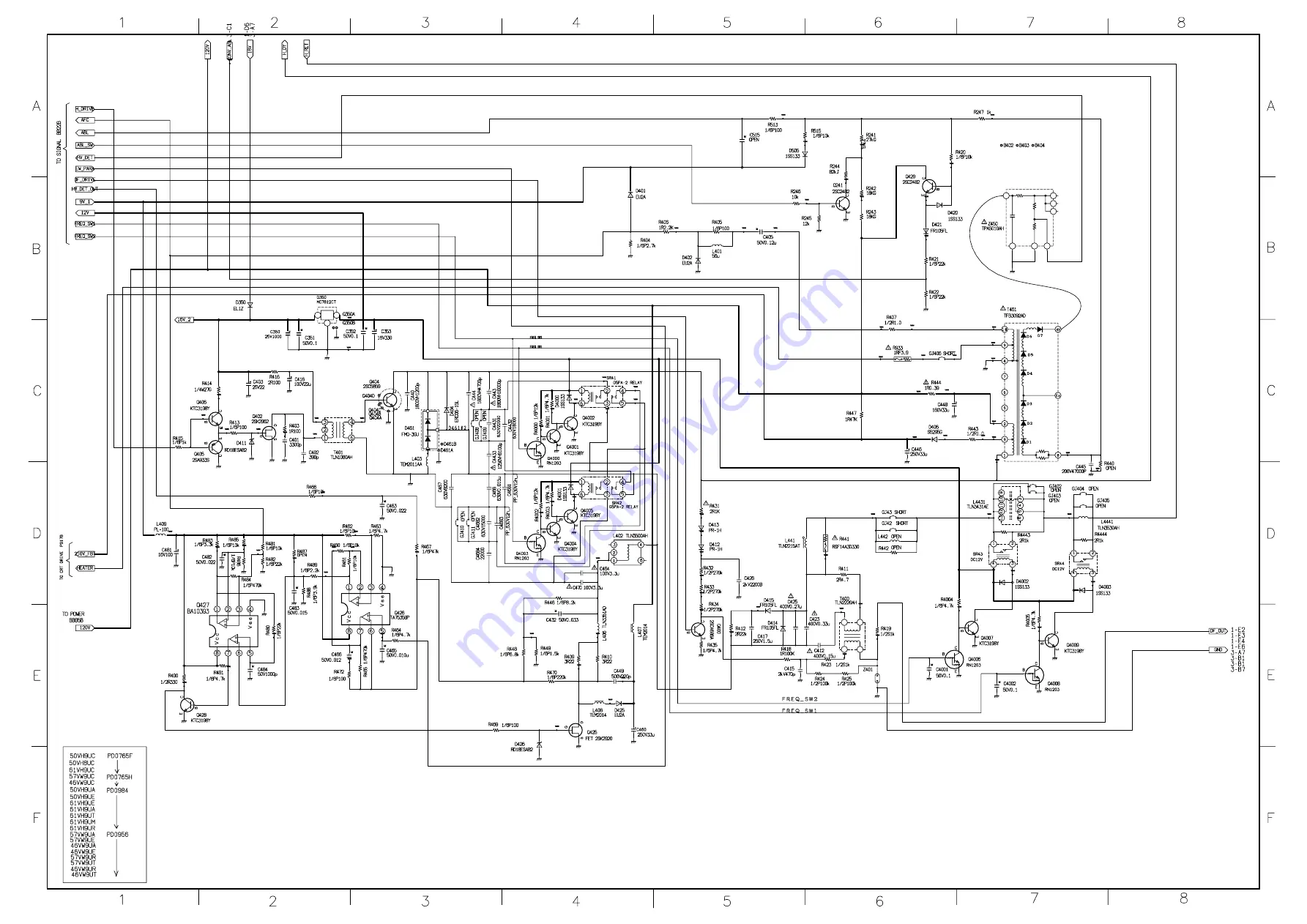 Toshiba 43VS9UA Schematic Diagram Download Page 13