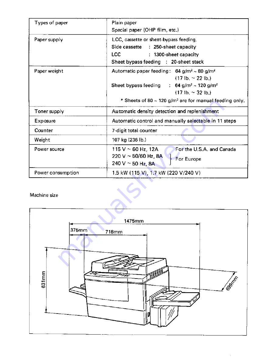 Toshiba 4550 Service Manual Download Page 11