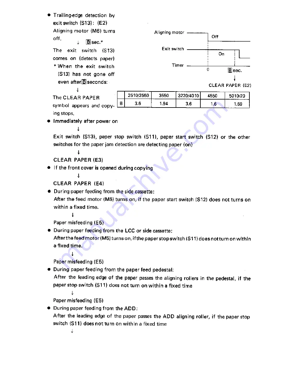 Toshiba 4550 Service Manual Download Page 54