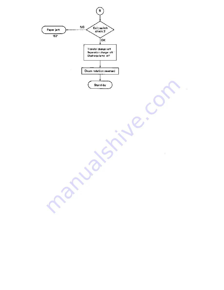 Toshiba 4550 Service Manual Download Page 60