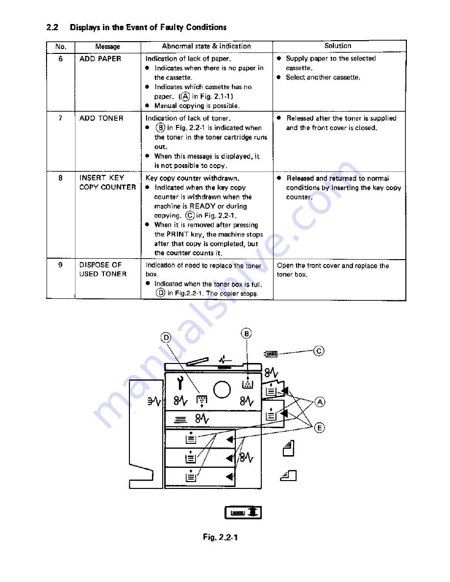 Toshiba 4550 Service Manual Download Page 63