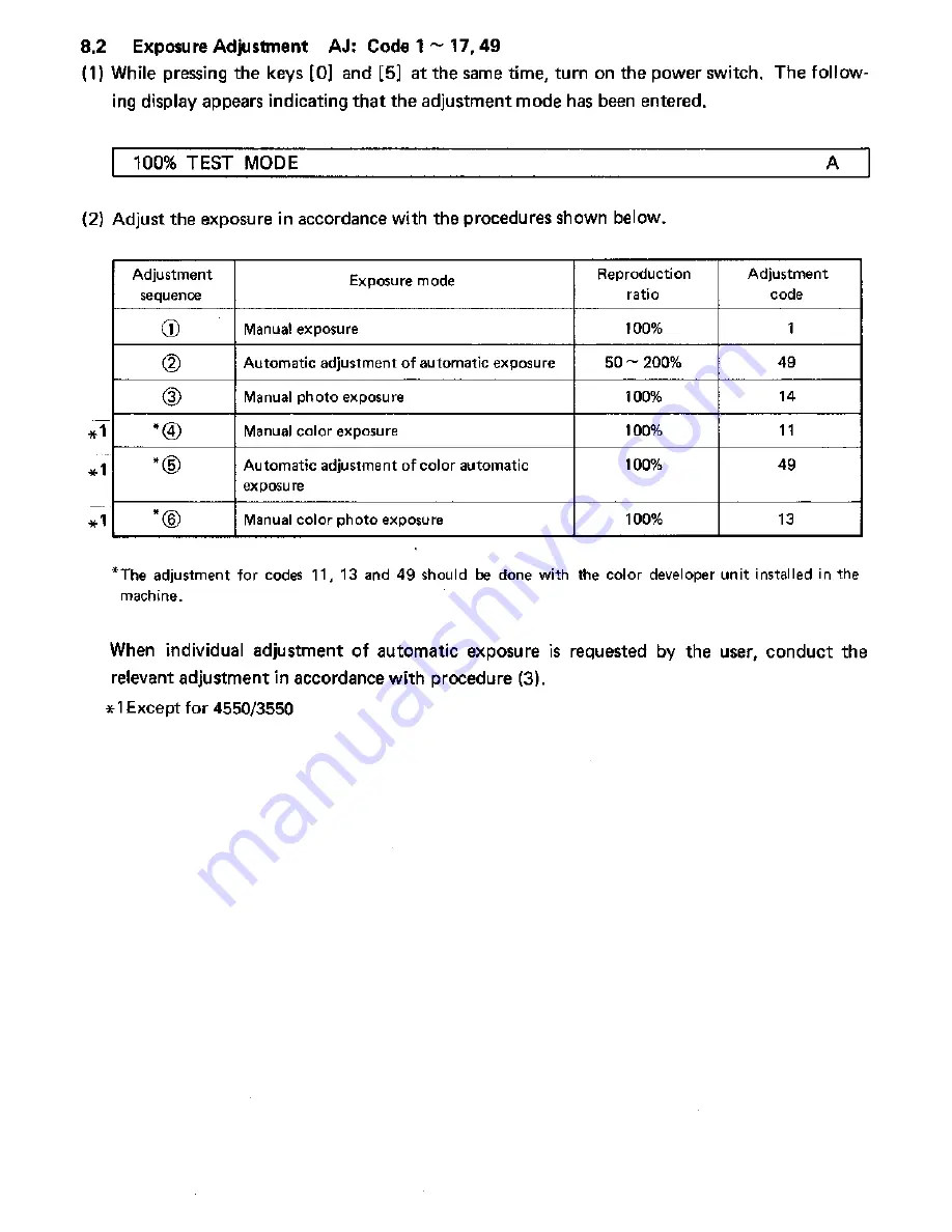 Toshiba 4550 Service Manual Download Page 116