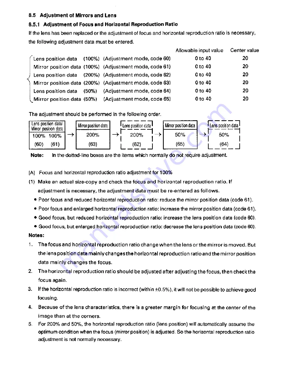 Toshiba 4550 Service Manual Download Page 132