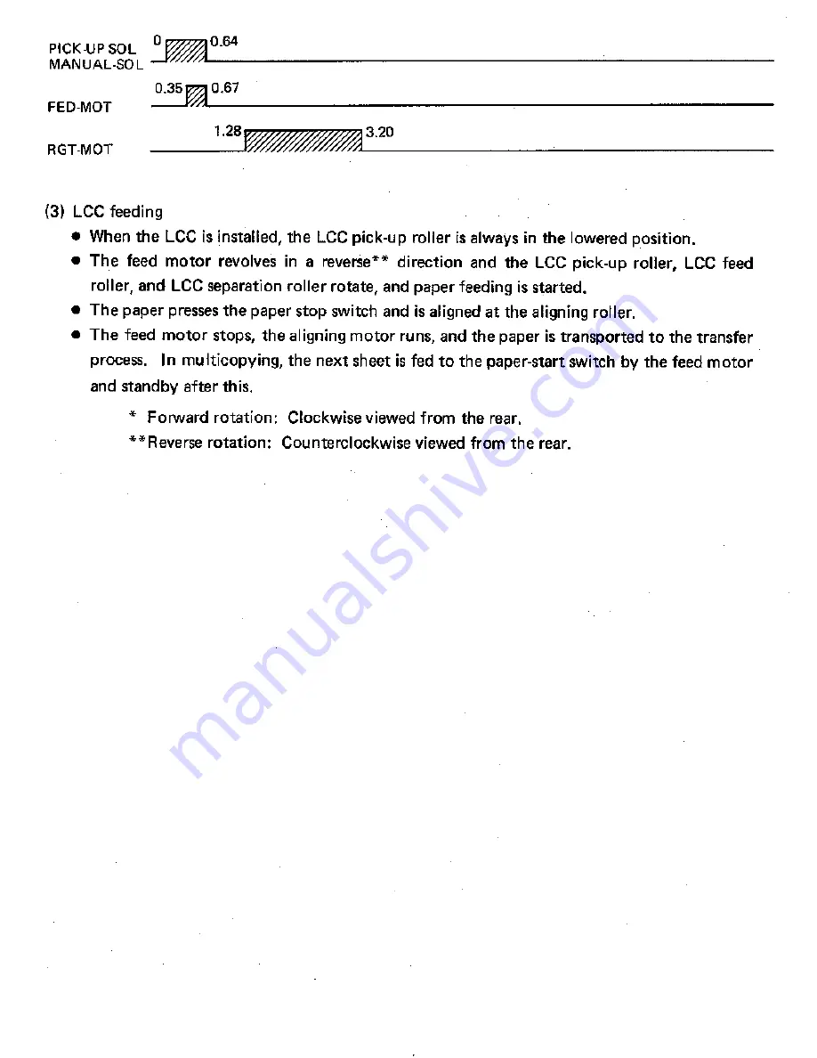 Toshiba 4550 Service Manual Download Page 145