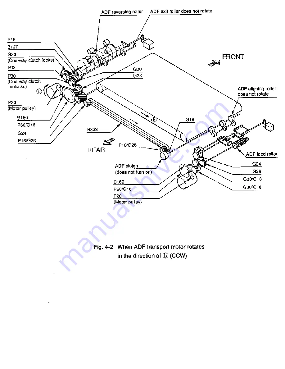 Toshiba 4550 Скачать руководство пользователя страница 273