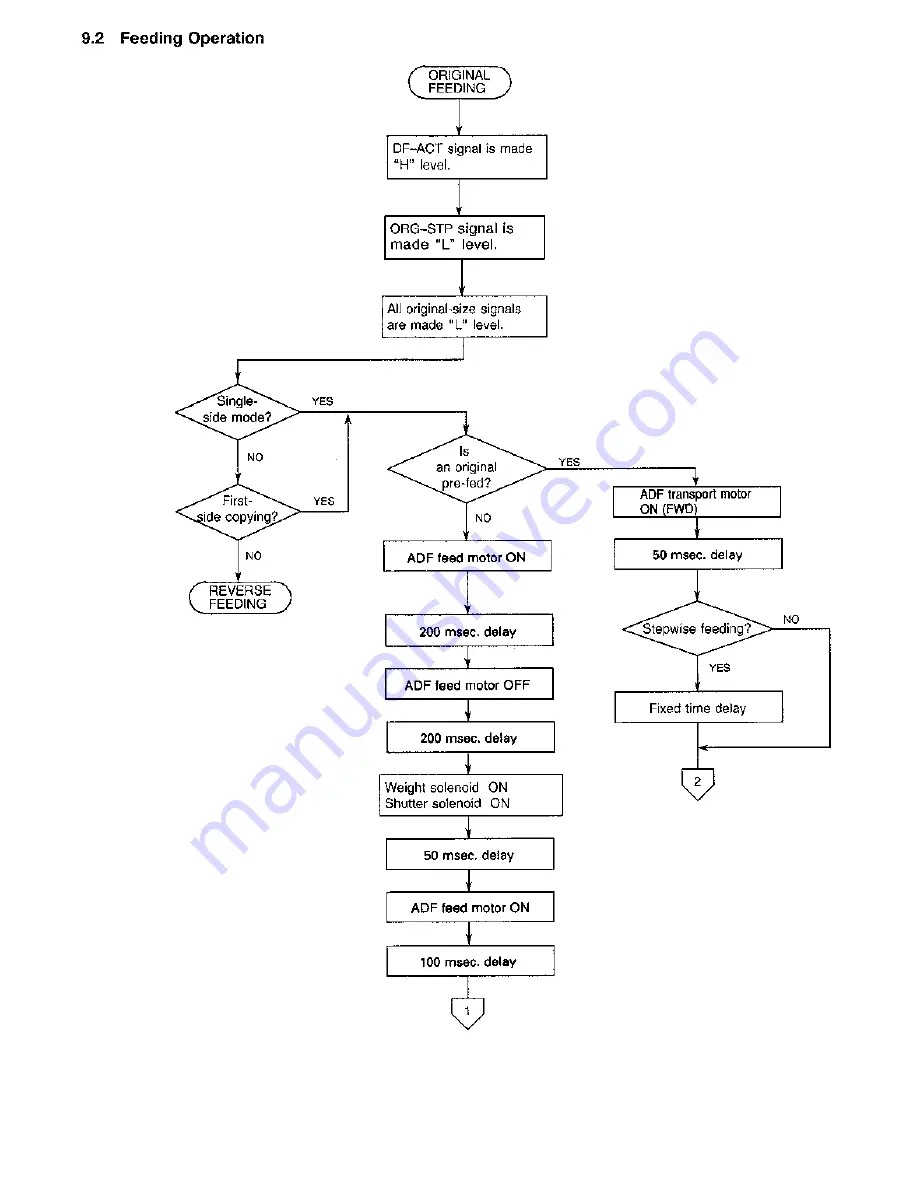 Toshiba 4550 Service Manual Download Page 290