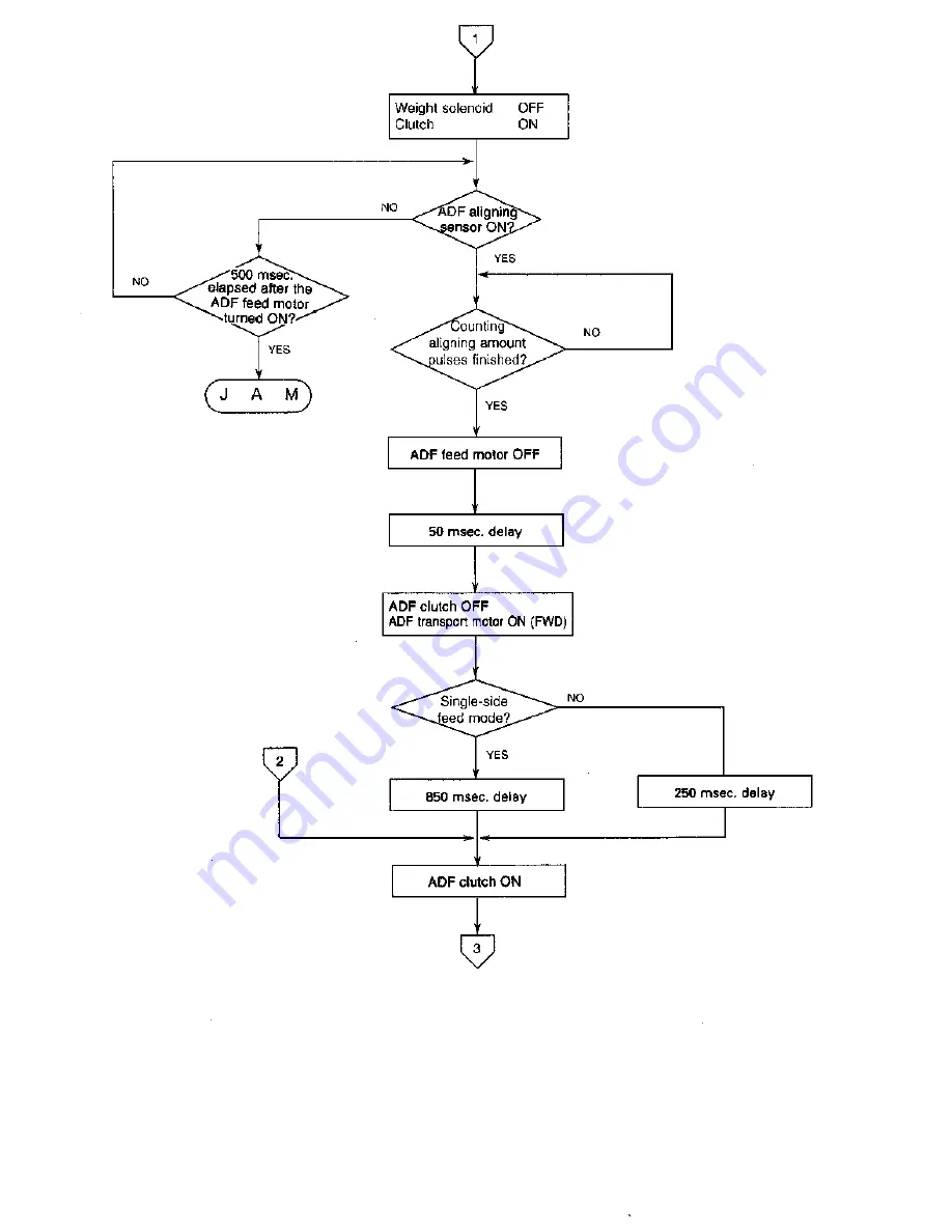 Toshiba 4550 Service Manual Download Page 291