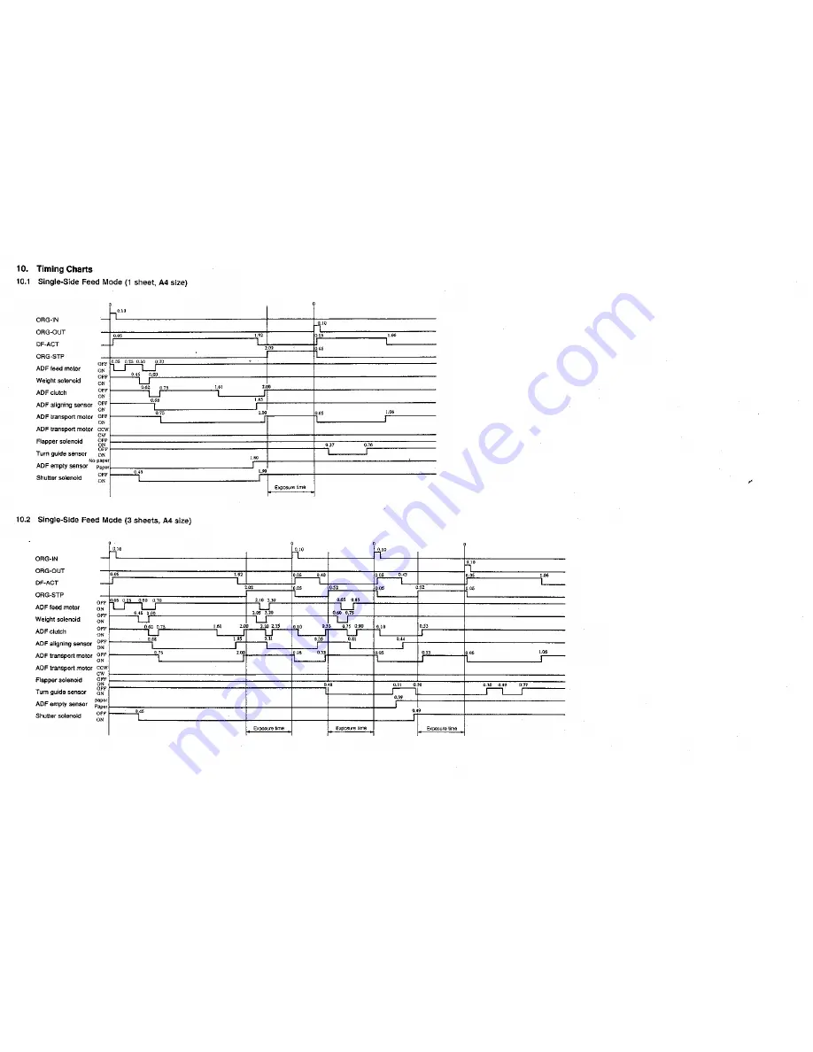 Toshiba 4550 Service Manual Download Page 299