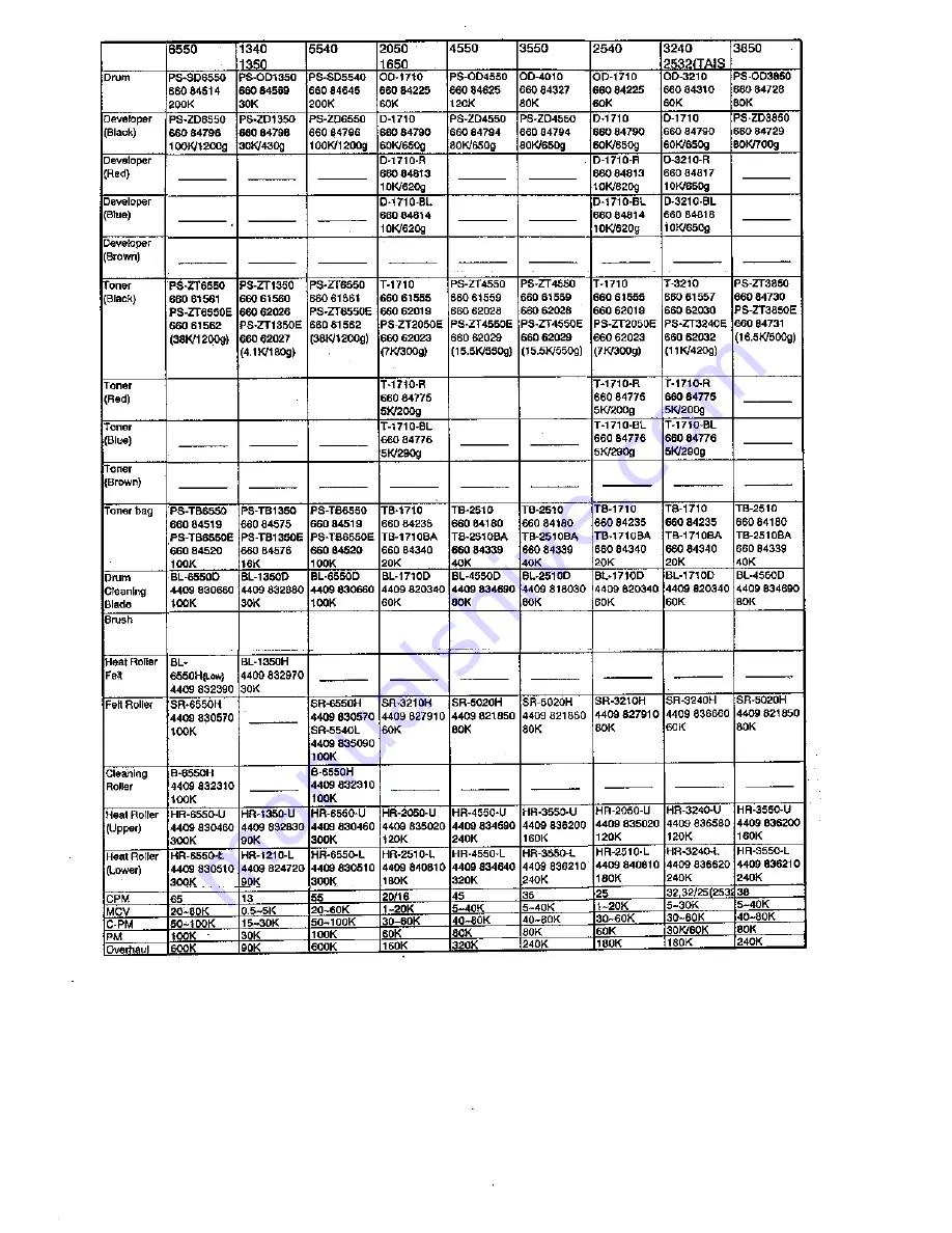 Toshiba 4550 Service Manual Download Page 352