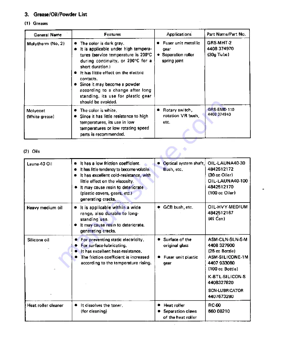 Toshiba 4550 Service Manual Download Page 353