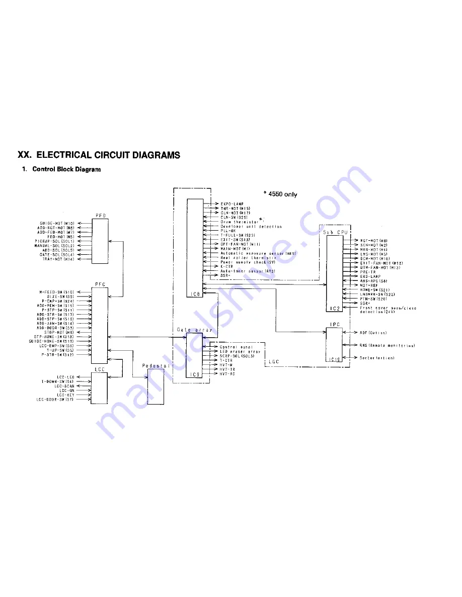 Toshiba 4550 Service Manual Download Page 356