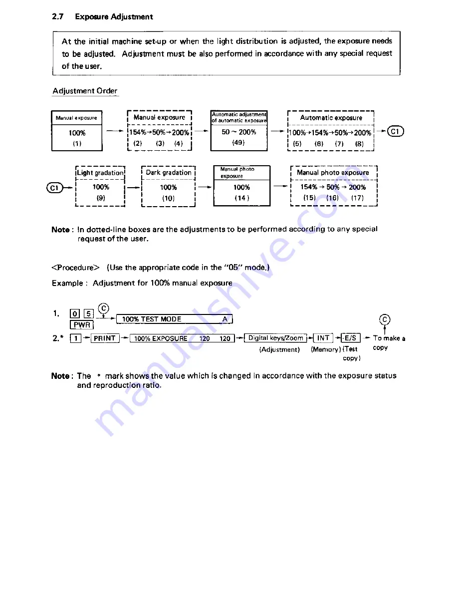 Toshiba 4550 Service Manual Download Page 404