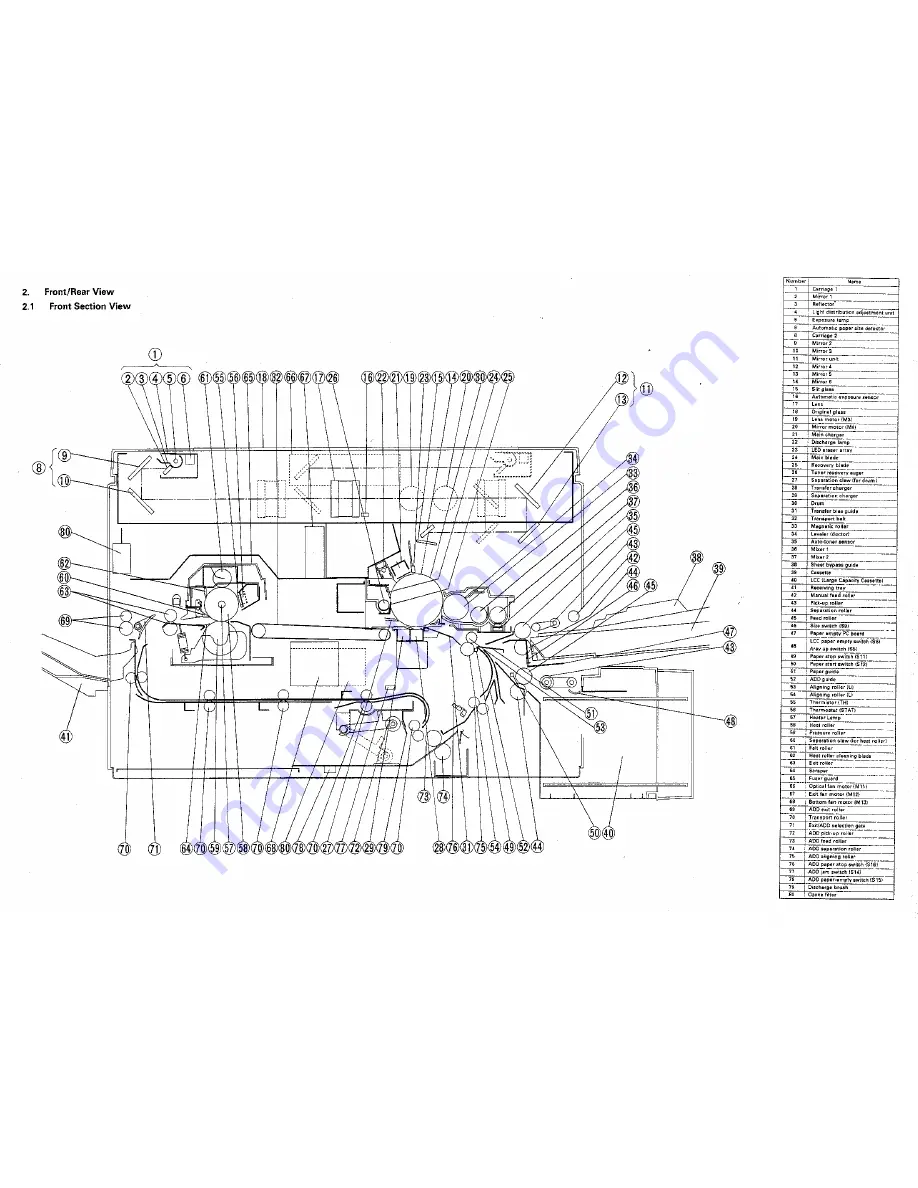 Toshiba 4550 Скачать руководство пользователя страница 433