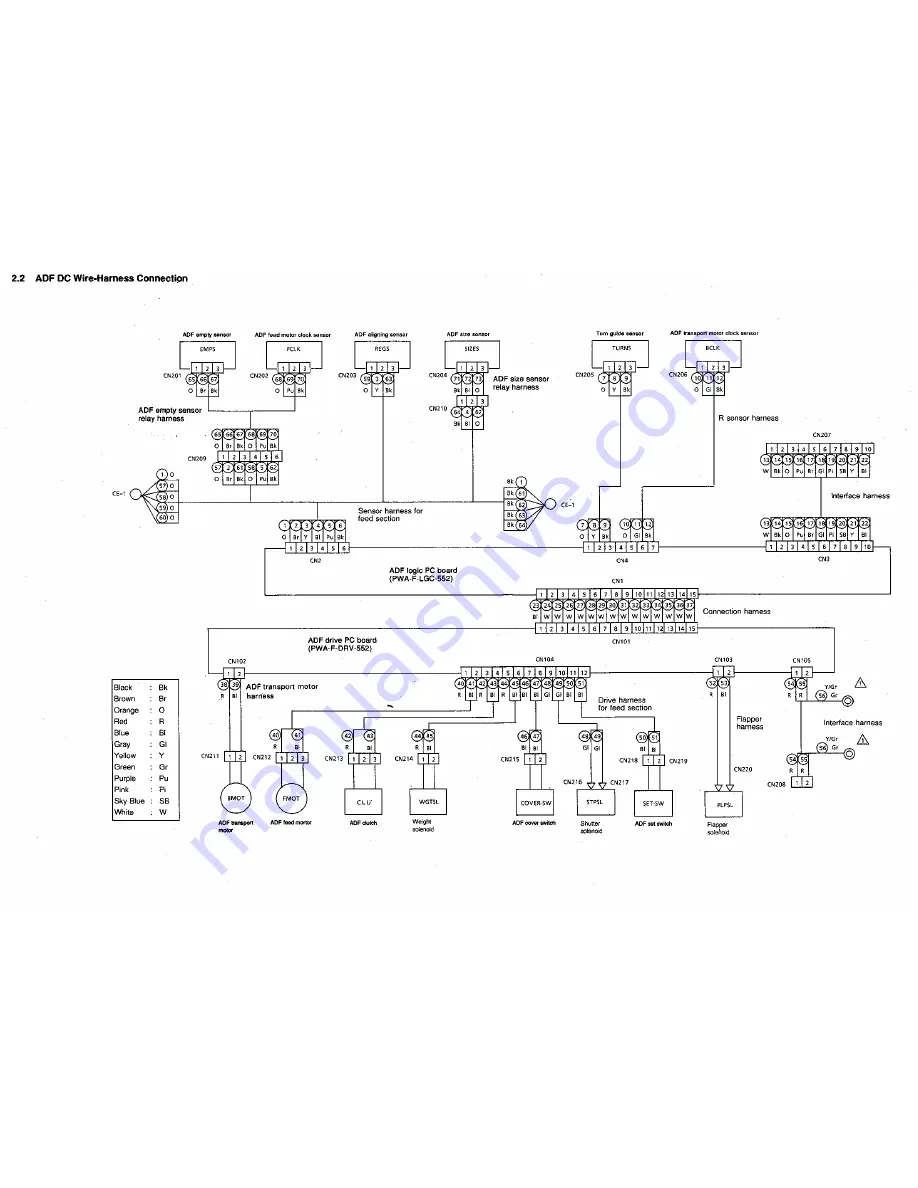 Toshiba 4550 Service Manual Download Page 448