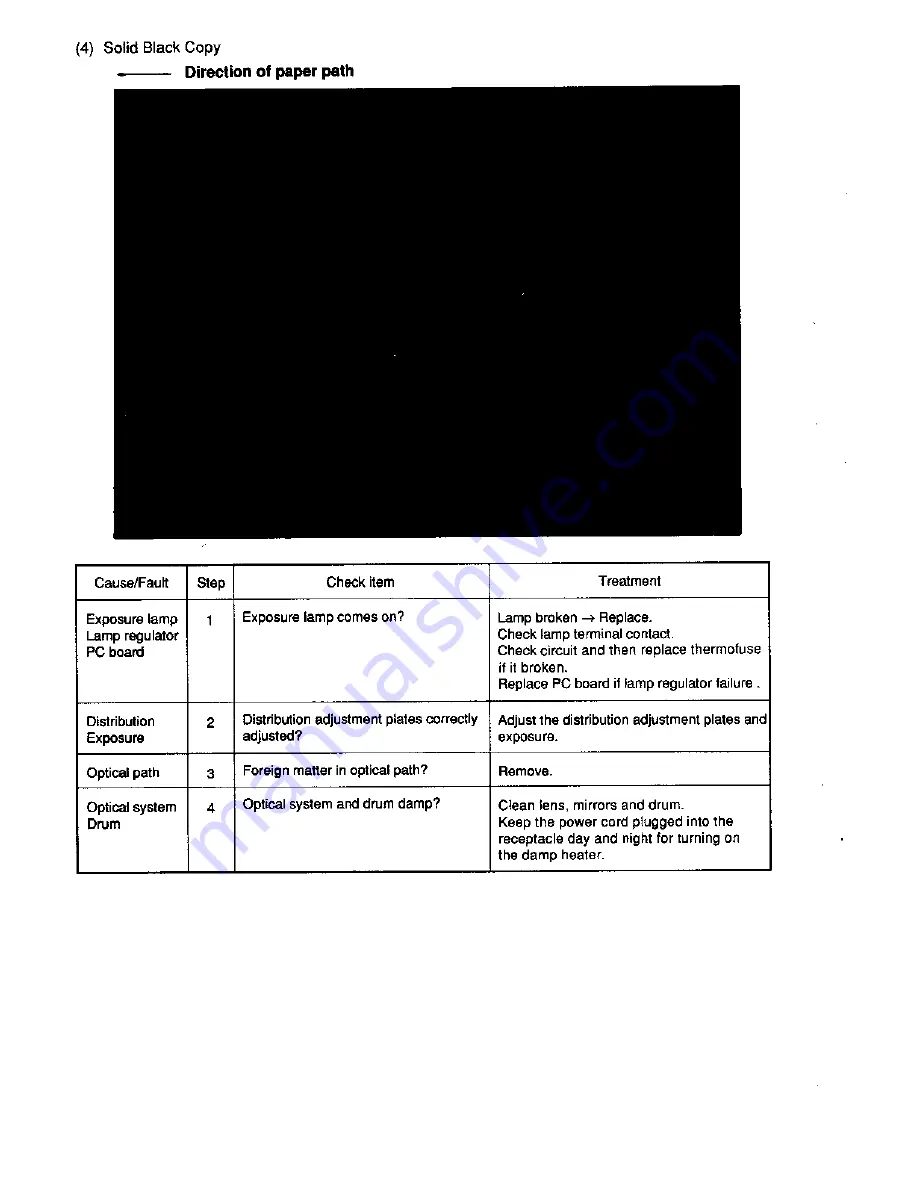 Toshiba 4550 Service Manual Download Page 464