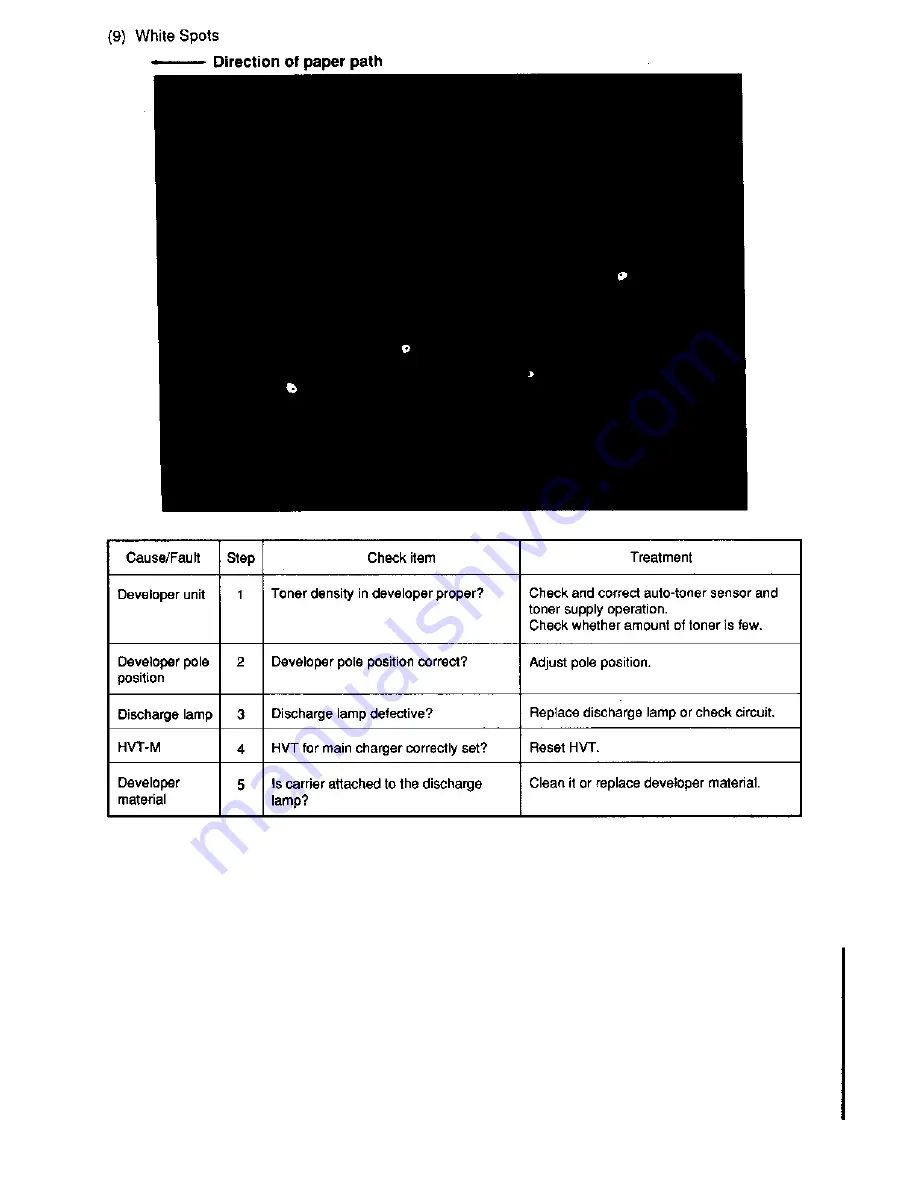 Toshiba 4550 Service Manual Download Page 469