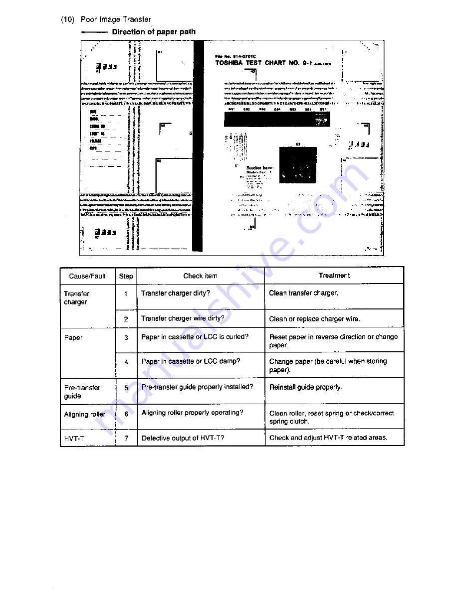 Toshiba 4550 Service Manual Download Page 470