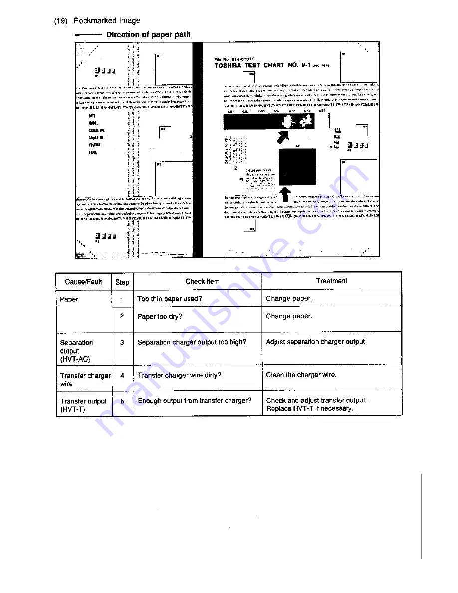 Toshiba 4550 Service Manual Download Page 479