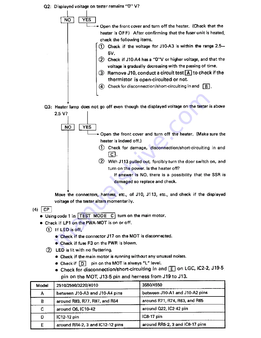 Toshiba 4550 Service Manual Download Page 491