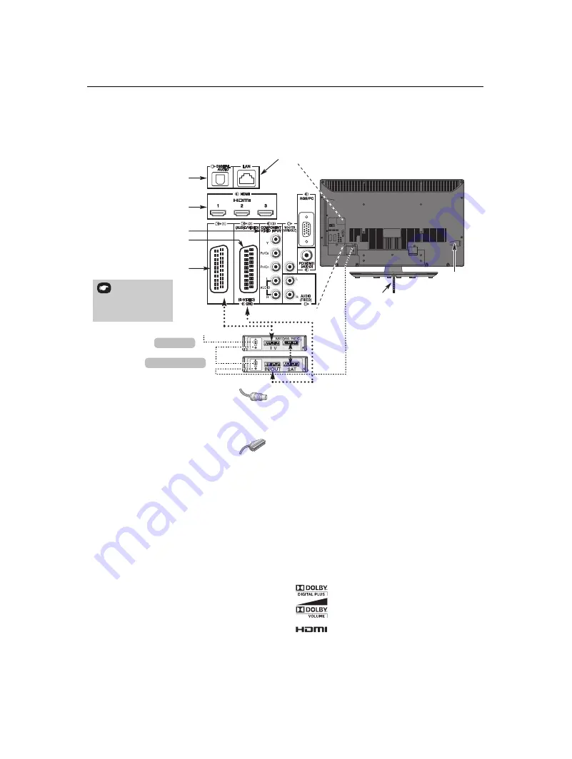 Toshiba 46SV685DB Owner'S Manual Download Page 8