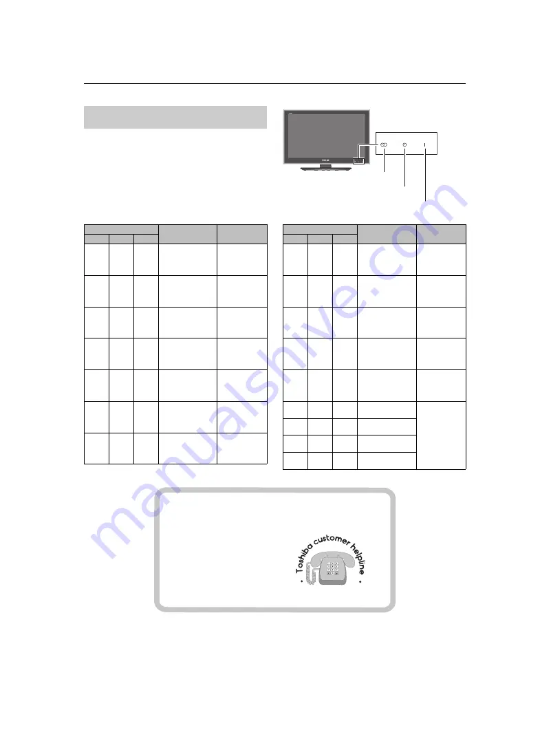 Toshiba 46SV685DB Owner'S Manual Download Page 58