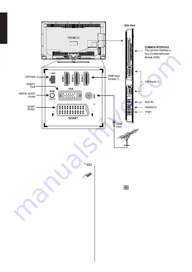 Toshiba 48L545*DB Online Manual Download Page 10