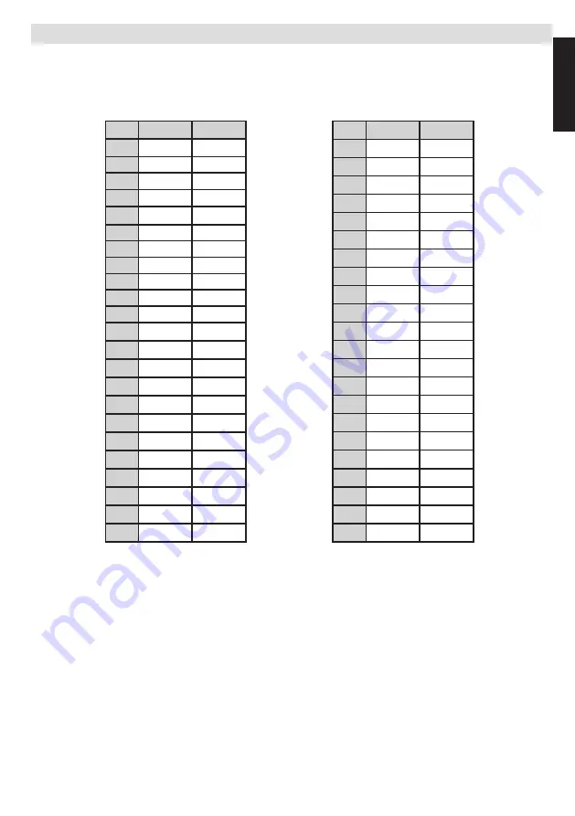 Toshiba 48L545*DB Online Manual Download Page 45