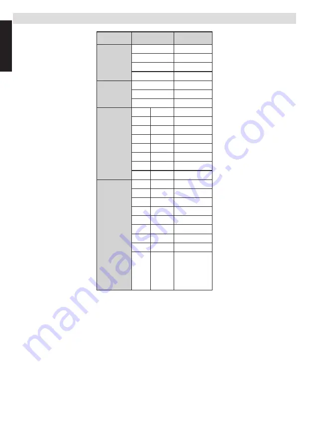 Toshiba 48L545*DB Online Manual Download Page 46