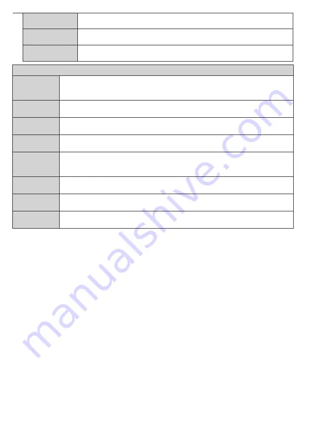 Toshiba 49L3753DB Operating Instructions Manual Download Page 19