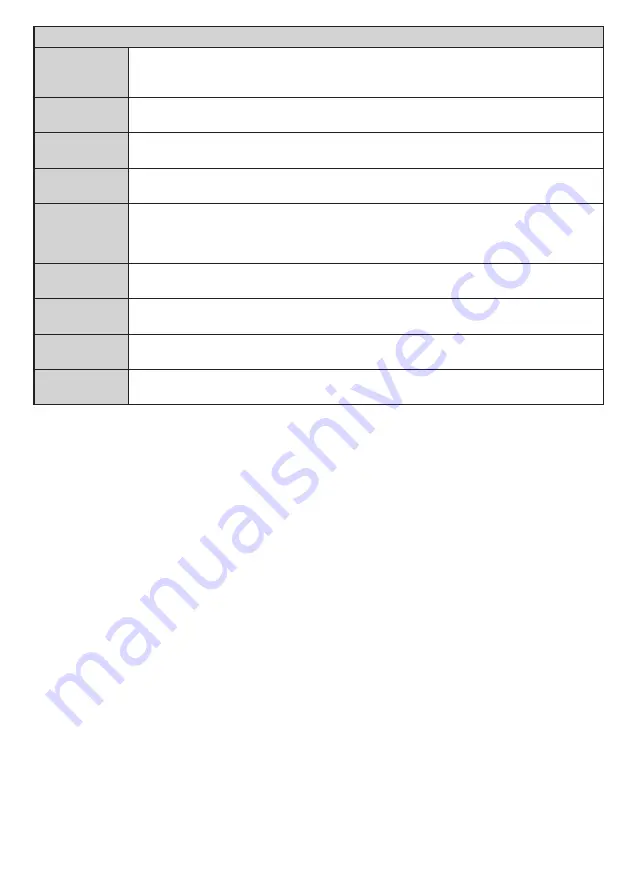 Toshiba 49U5766DB Operating Instructions Manual Download Page 20