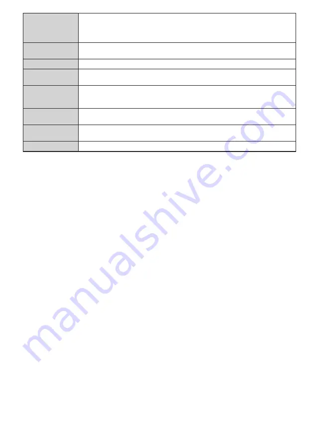 Toshiba 49U6763DB Operating Instructions Manual Download Page 19