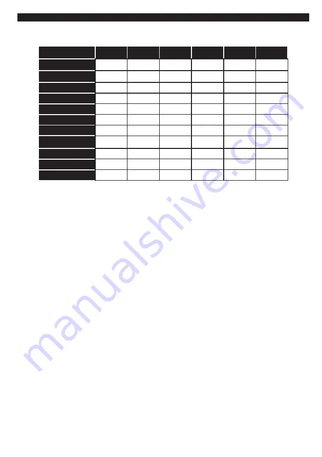 Toshiba 49U6763DB Operating Instructions Manual Download Page 28