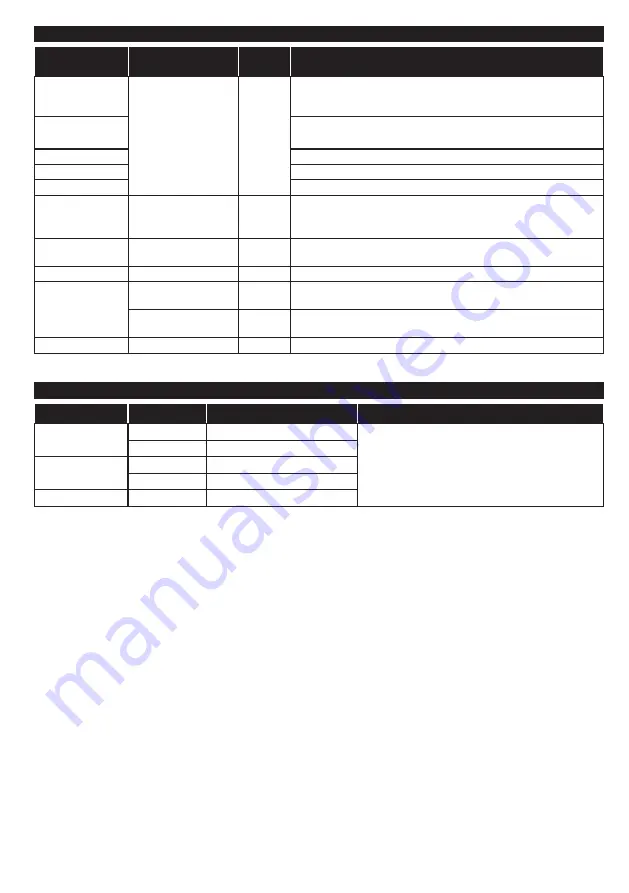 Toshiba 49U7763DB Operating Instructions Manual Download Page 24