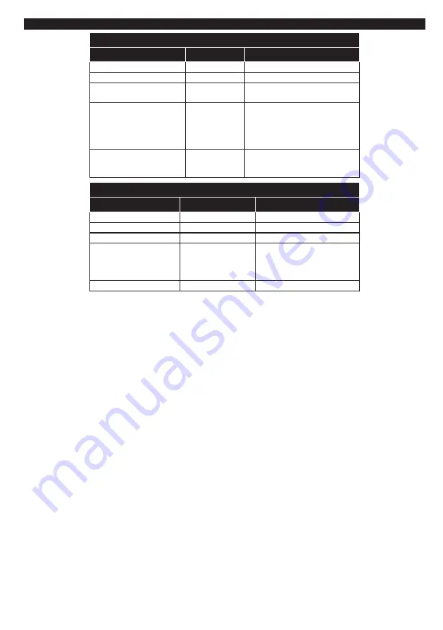 Toshiba 49U7763DB Operating Instructions Manual Download Page 26