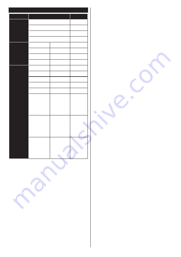 Toshiba 49V6763DB Скачать руководство пользователя страница 24