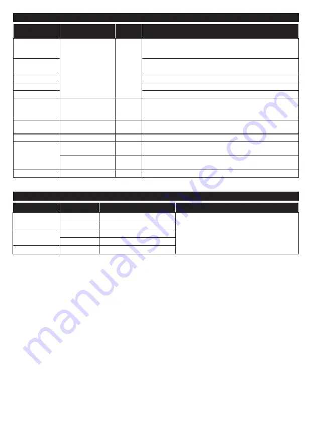 Toshiba 49V6763DB Operating Instructions Manual Download Page 25