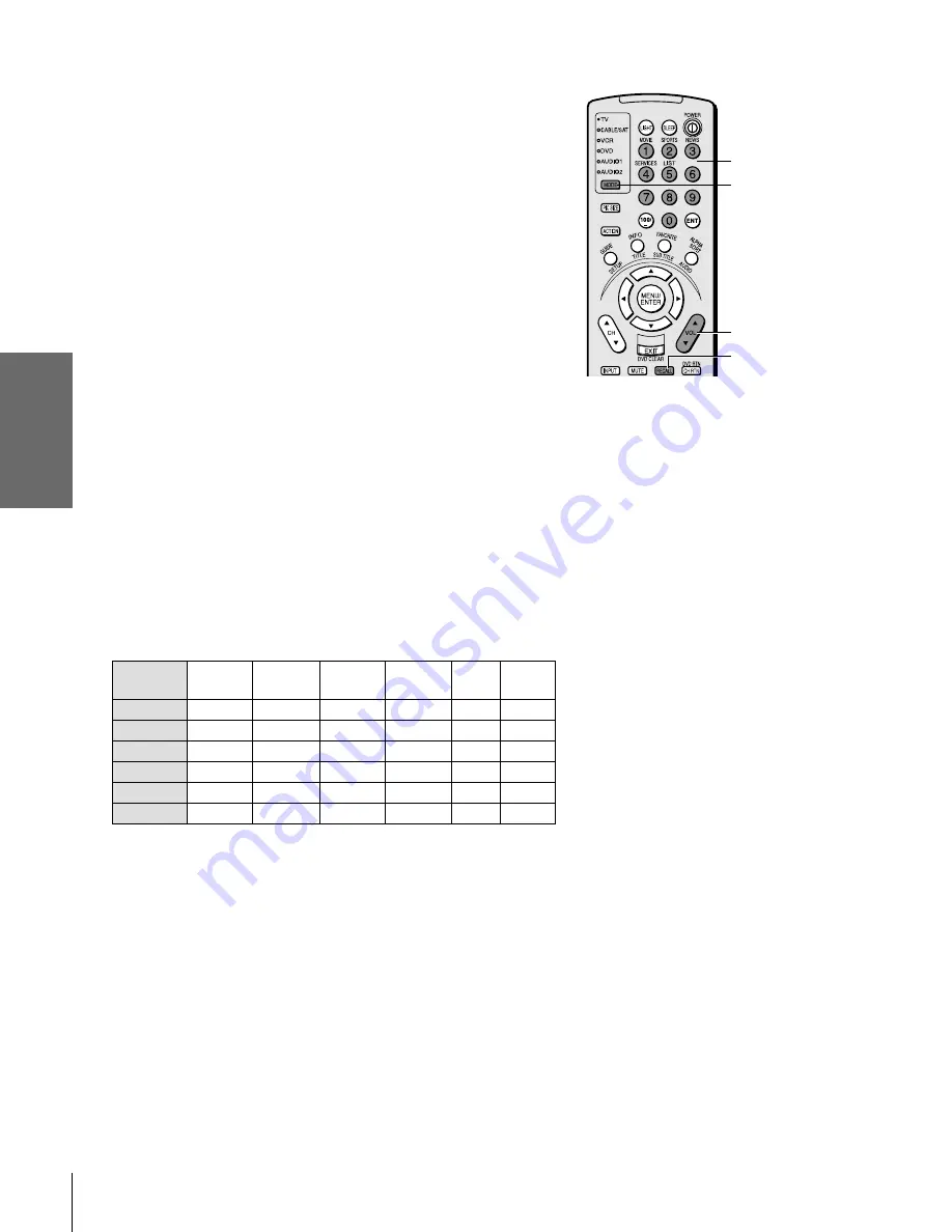 Toshiba 50HX81 Owner'S Manual Download Page 16