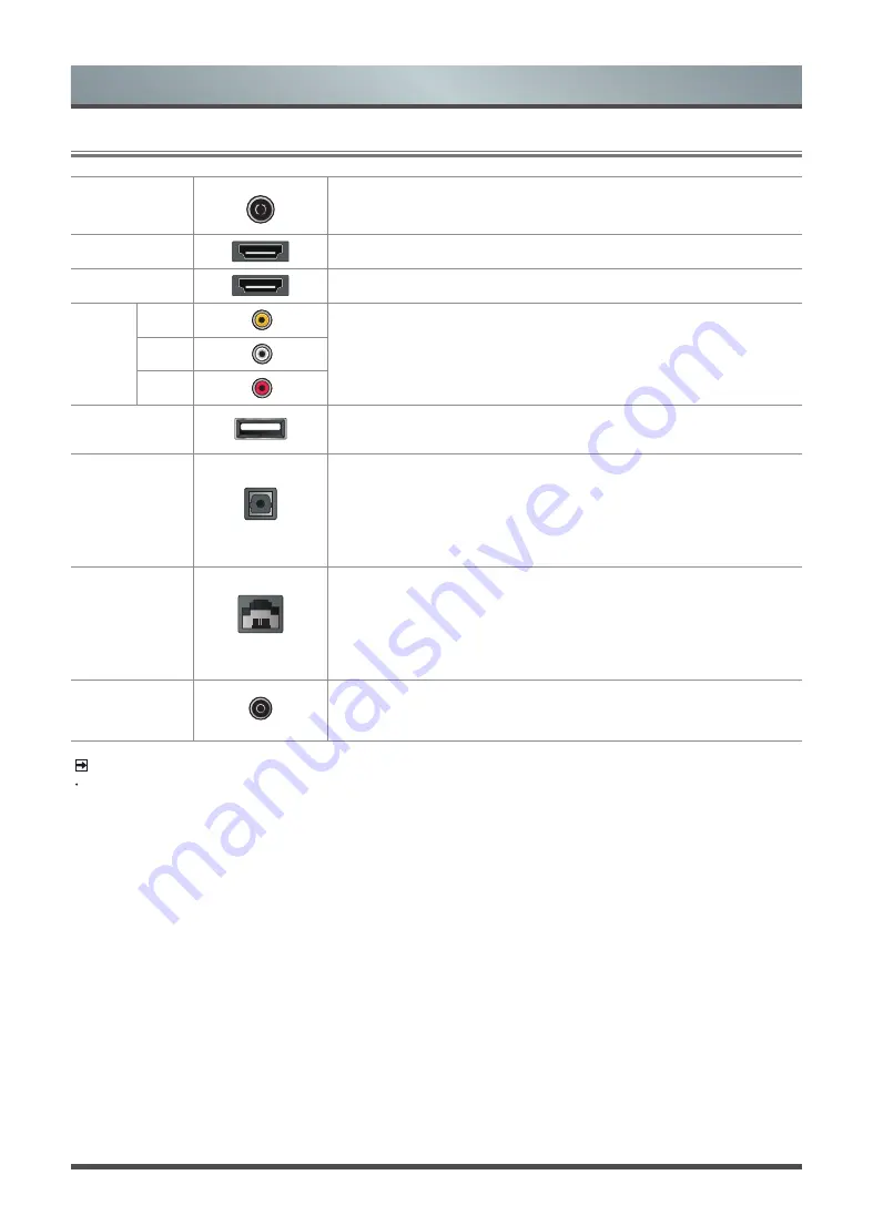 Toshiba 50U7950 Series Owner'S Manual Download Page 10