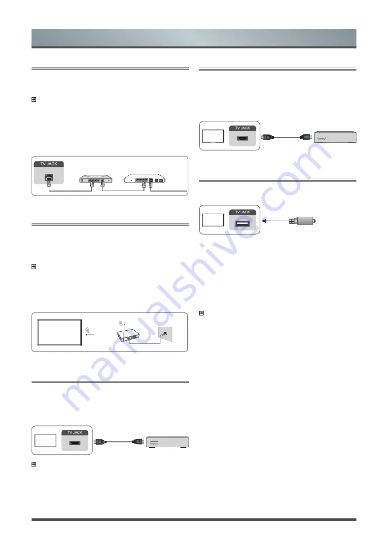 Toshiba 50U7950 Series Owner'S Manual Download Page 11