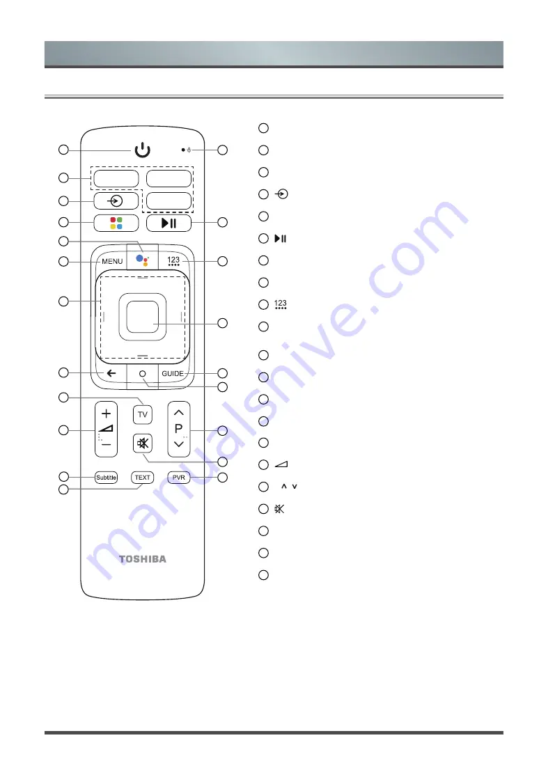 Toshiba 50U7950 Series Owner'S Manual Download Page 12