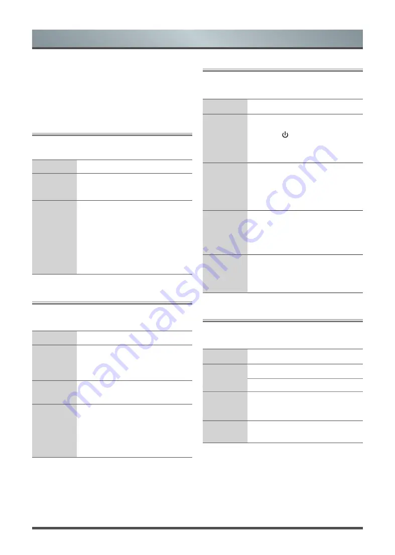 Toshiba 50U7950 Series Owner'S Manual Download Page 24