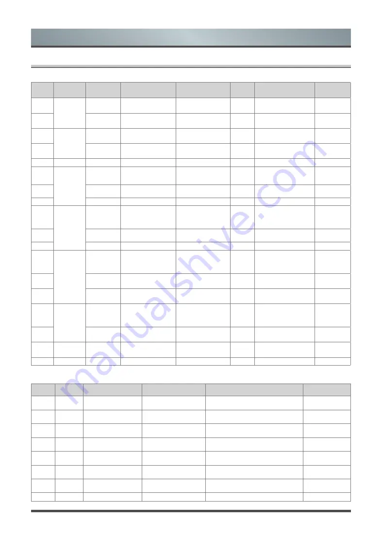 Toshiba 50U7950 Series Owner'S Manual Download Page 27